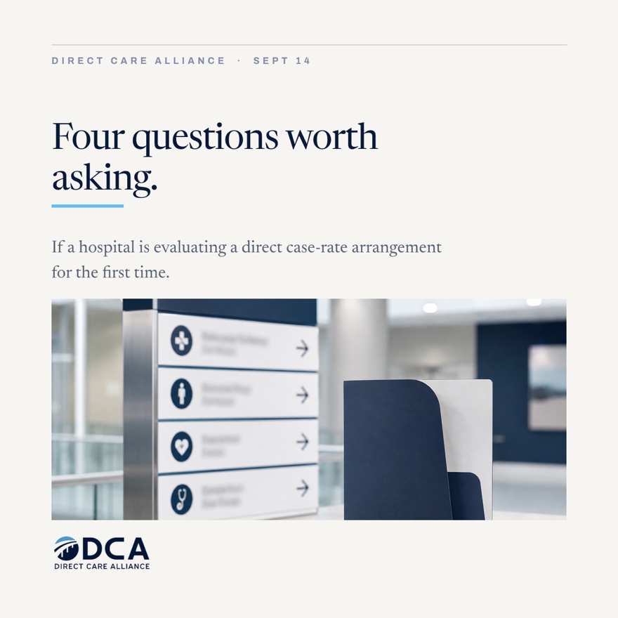 Creative for Four questions worth asking