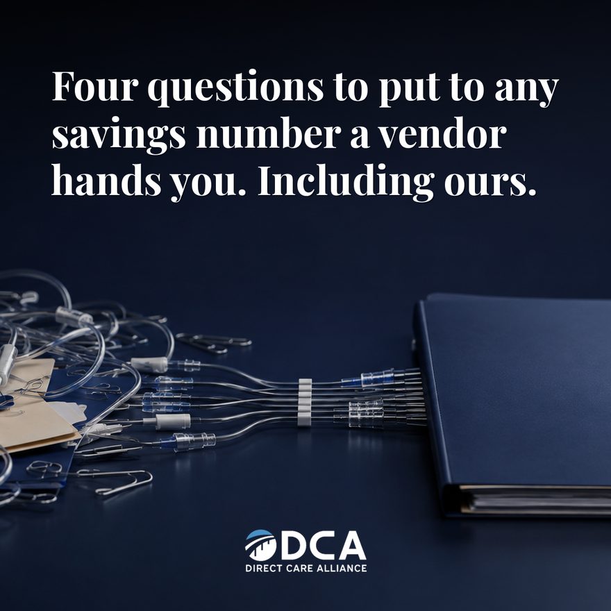 Creative for Four questions for any savings number